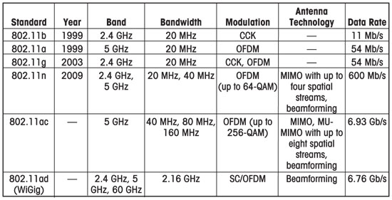 1206-PXI-TABLE1-550X281.jpg