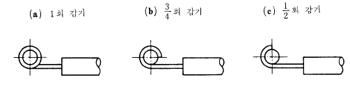 리드선 감기.png