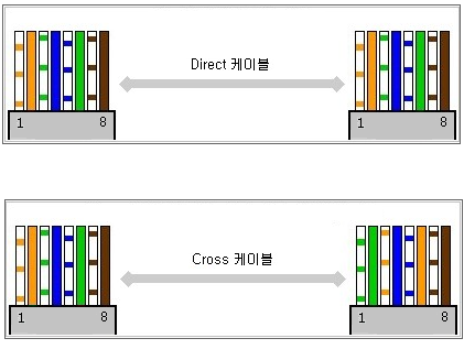 네트워크케이블.png