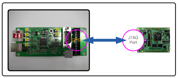 07_port-gpio.png