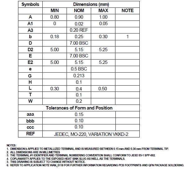 QFN-package2.jpg