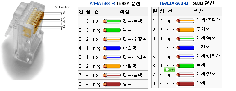 RJ45커넥터및선색.png