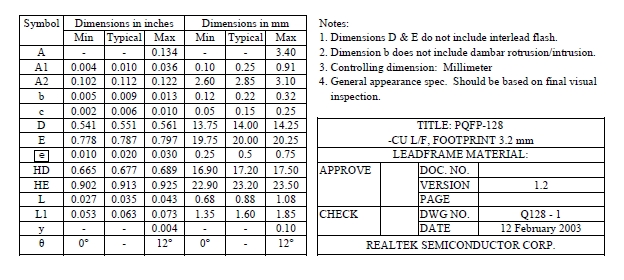 pqfp-package2.jpg