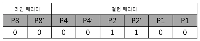 28. 바뀐 2byte ECC 표.jpg