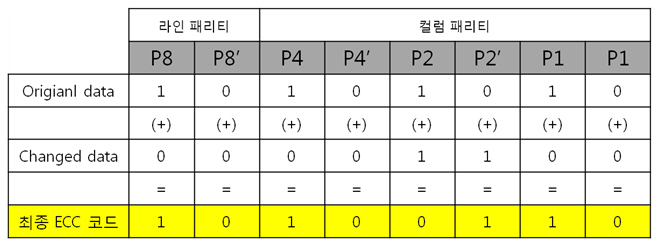 29. 원본과 비교.jpg