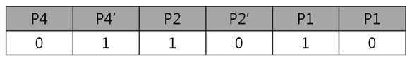 9. 변한 1byte ECC.jpg