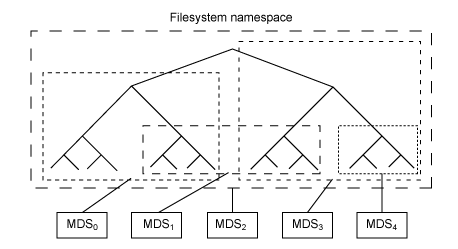 figure4.gif