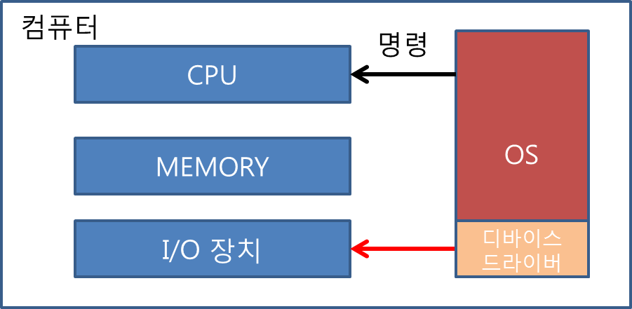 그림1.png