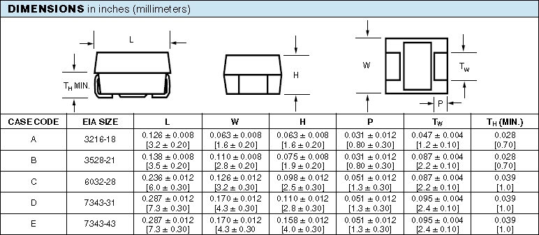 vishay_size-1.jpg