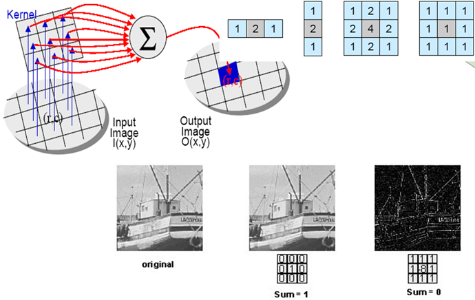 Convolution_Exam1.png