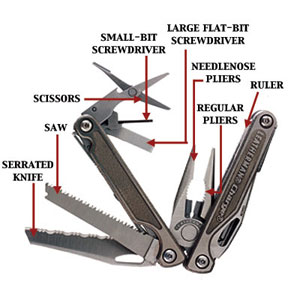 multi-tools-01_kmozzart.jpg