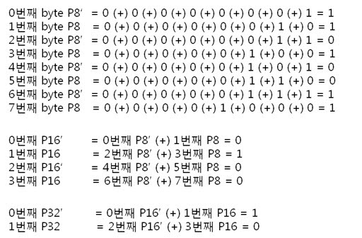 21. 8byte 라인 패리티 구함.jpg