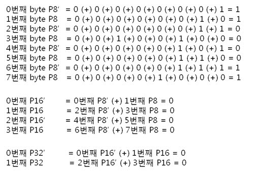 29. 변환된 데이터 라인패리티 구함.jpg