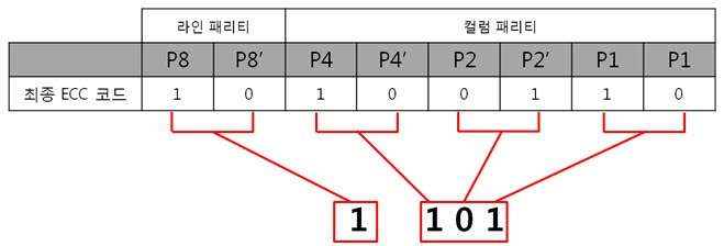 3. 4byte 최종.jpg