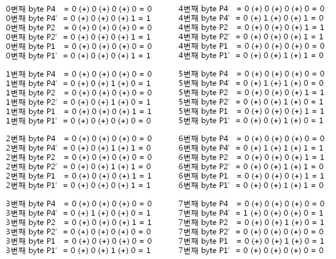 9. 8byte 컬럼패리티 구함.jpg