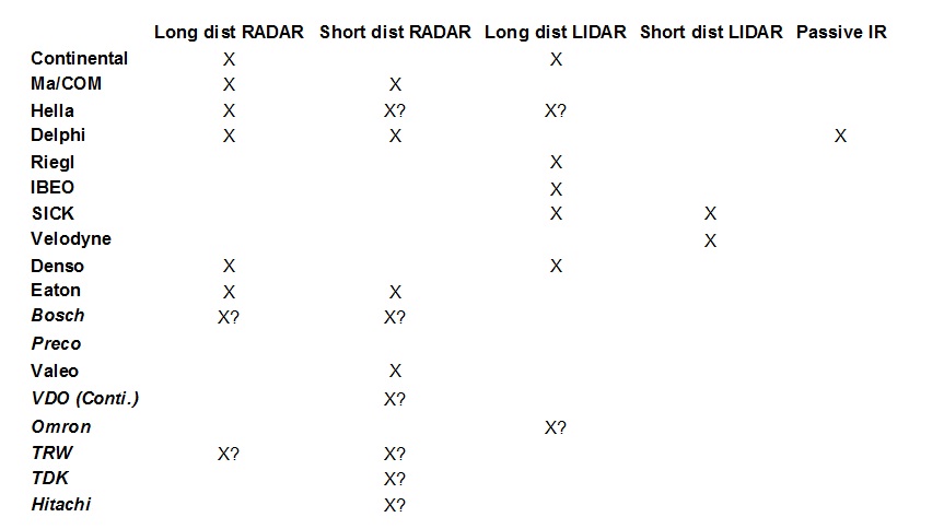 Lidar_Radar.jpg