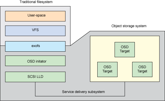 figure3.gif