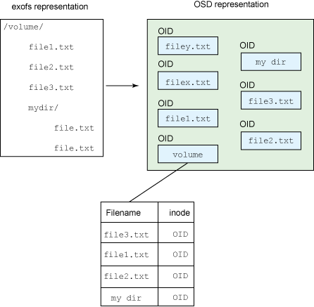 figure4.gif