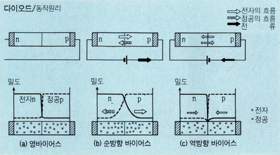 diode.png