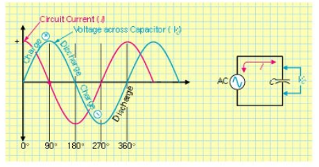 capacitor_10.PNG