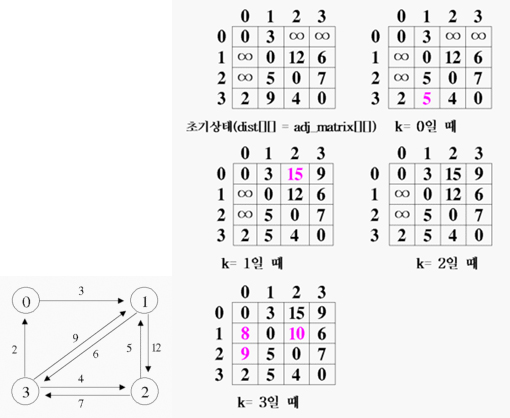 floyd_alg-1.jpg