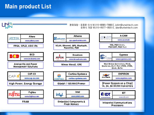 Uniwin_Main Product List_2012_04_1_p_1.jpg